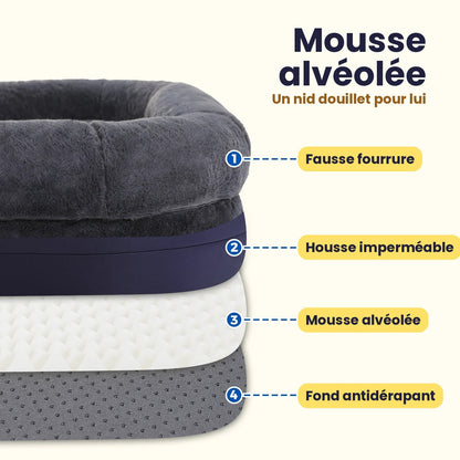 Les couches du lit : fausse fourrure, housse imperméable, mousse alvéolée, fond antidérapant